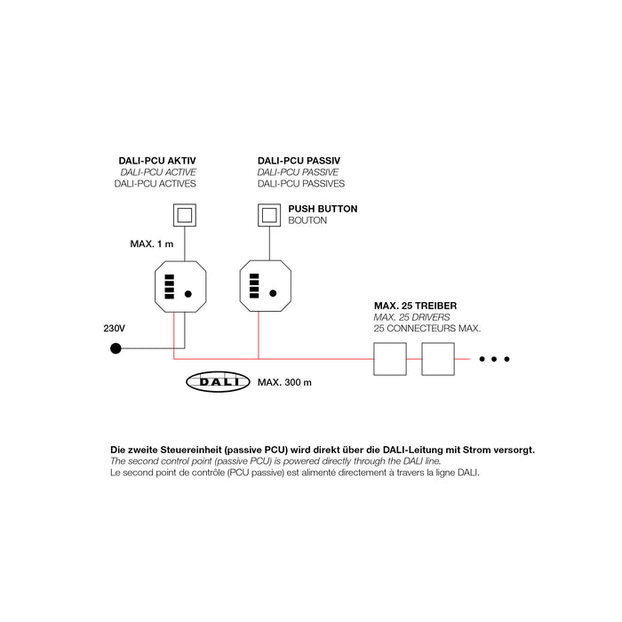 SLV 1011655 DALI INTERFACE PUSH DIMM / DALI PCU TW G2, white (MD25)