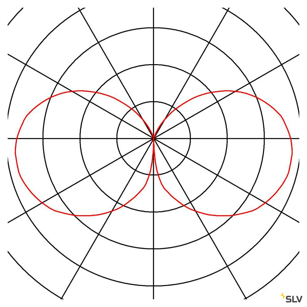 ALPA CONE 100, outdoor bollard light, TC-(D,H,T,Q)SE, IP55, anthracite, Ø/H 7.3/108 cm, max. 24W