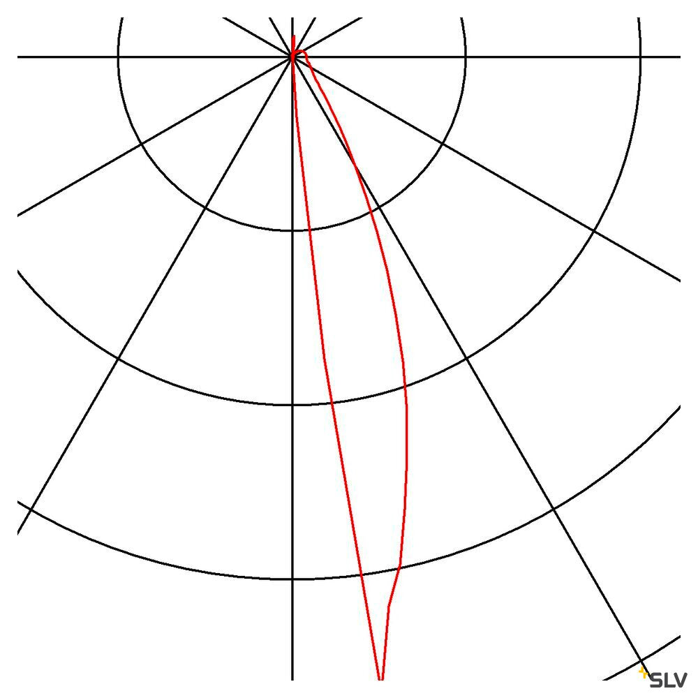 ARROCK SLOT, outdoor floor stand, LED GU10 51 mm, IP44, square, salt & pepper, granite, 4W LED